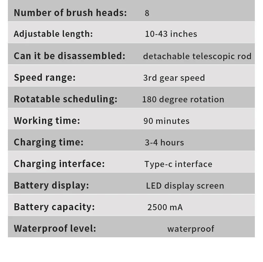Rechargeable Spin Brush
